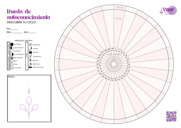 imagen-Rueda de Autoconocimiento