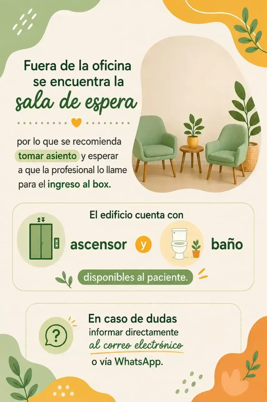 Imagen 3 de 3