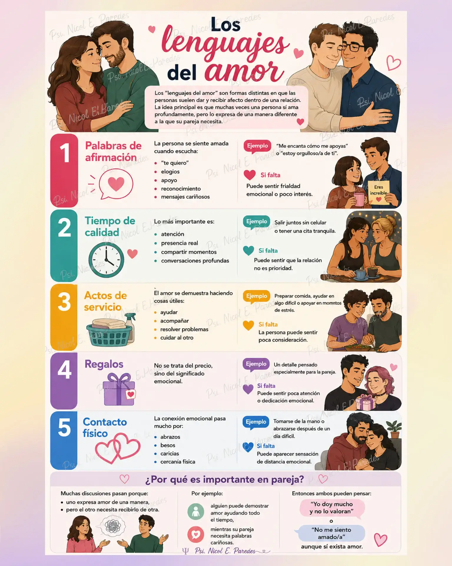 Imagen 2 de 3