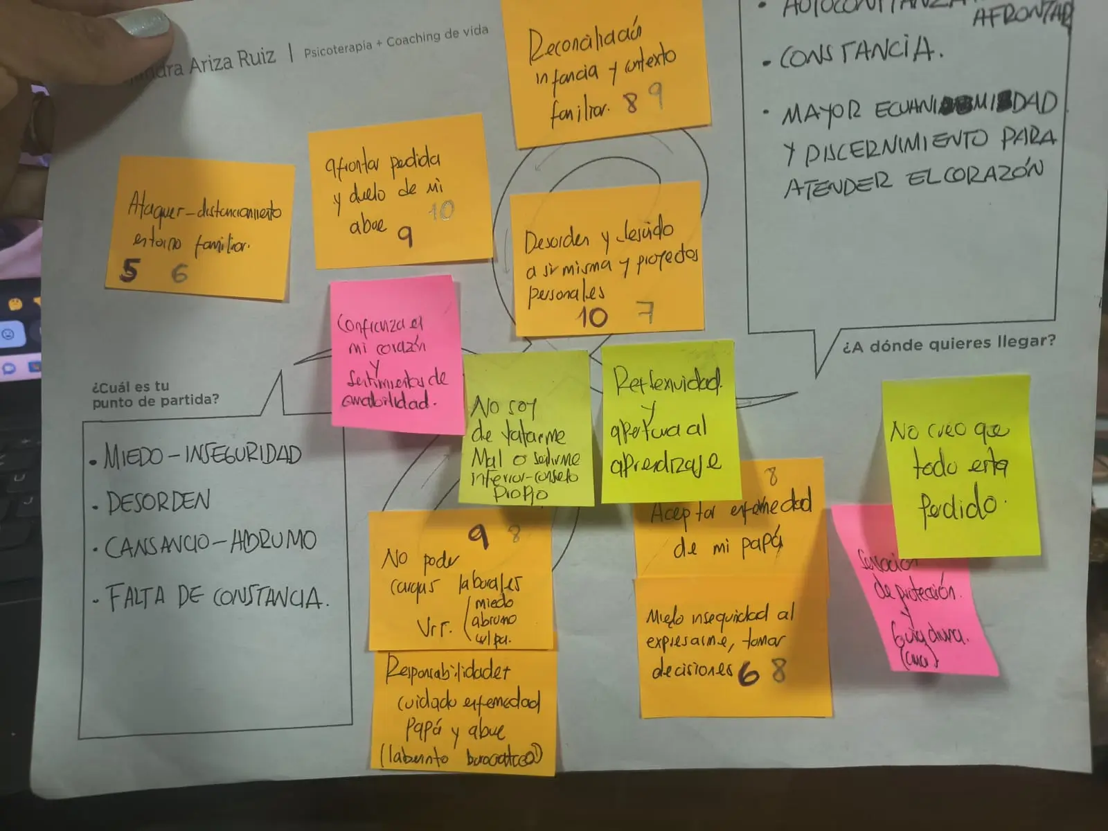 Imagen 1 de 3